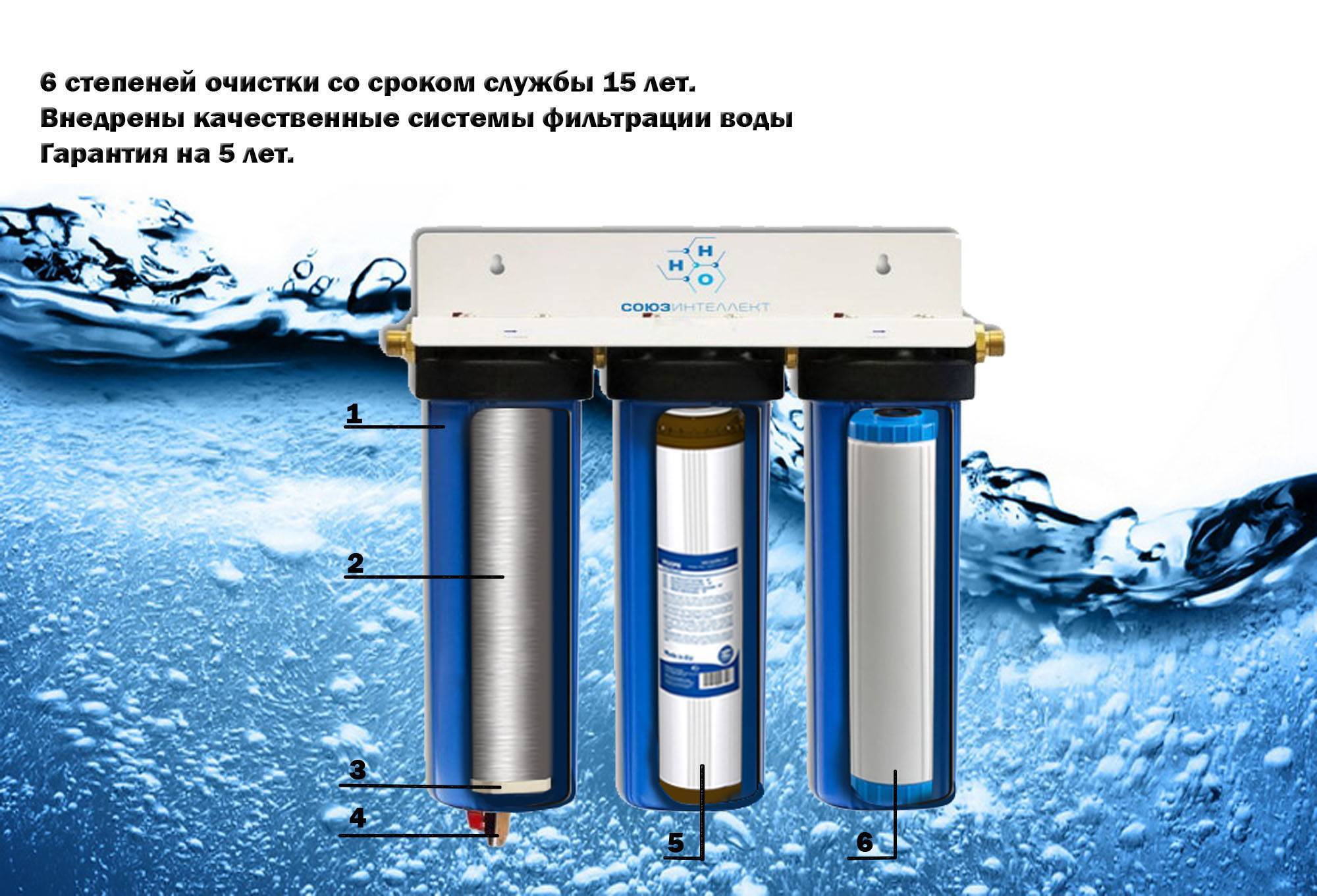 Обзор титановых фильтров для очистки воды
