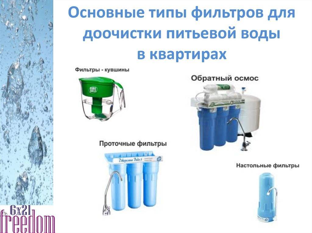 Как почистить фильтр для воды: этапы, средства