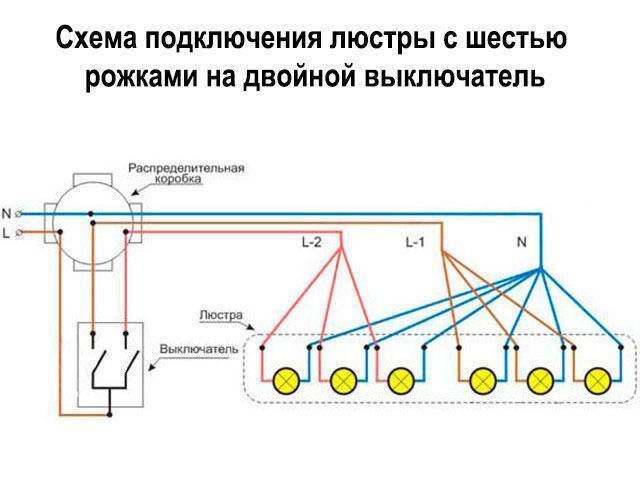 Как подключить точечные светильники: параллельное, последовательное соединение, последовательность работ