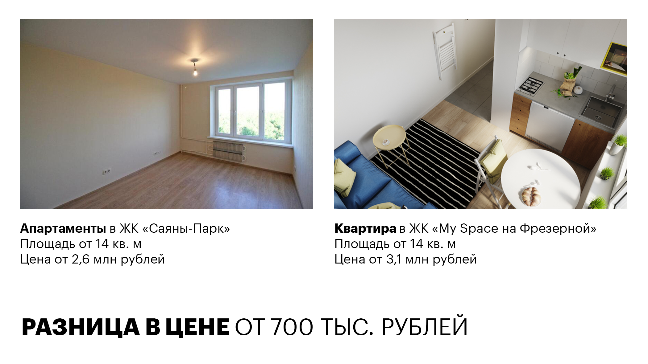 Что лучше: апартаменты или квартира