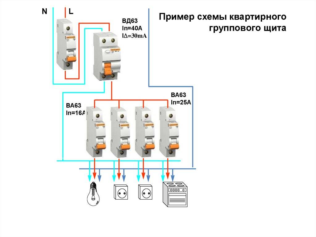 Подключение дифавтомата в однофазной сети - пошаговая инструкция