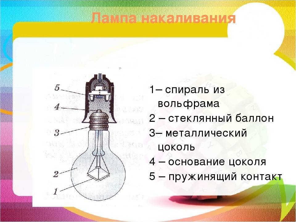 Из чего состоит и как устроена лампа накаливания: особенности конструкции, принцип работы, схема подключения
