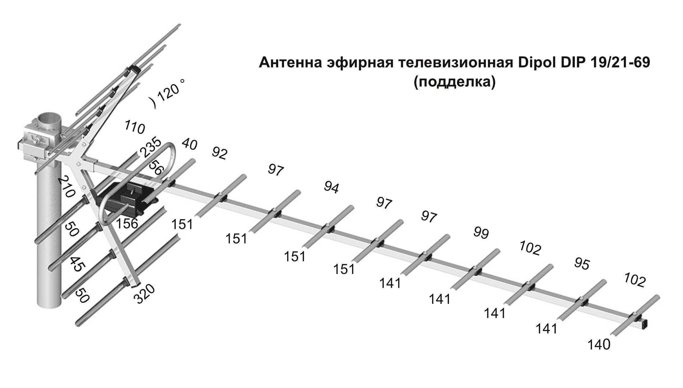 Телевизионная антенна своими руками. активная антенна для цифрового тв своими руками