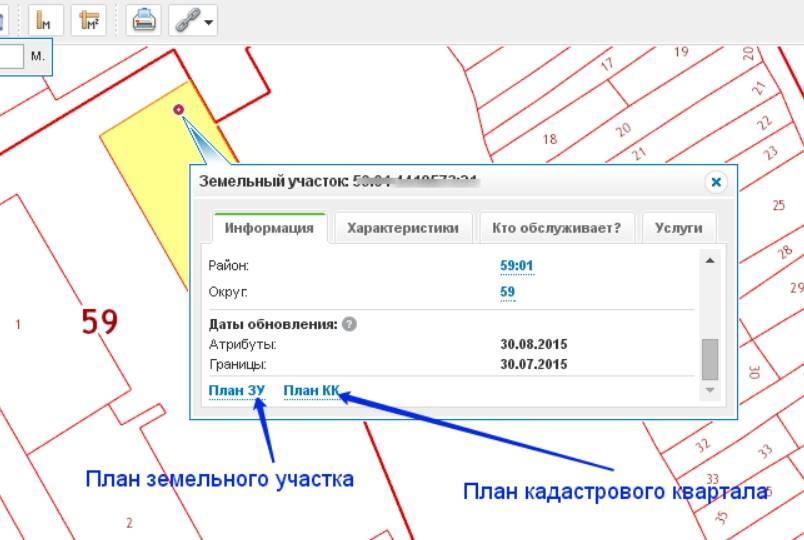 Код октмо по кадастровому номеру земельного участка: что это такое и как узнать?
