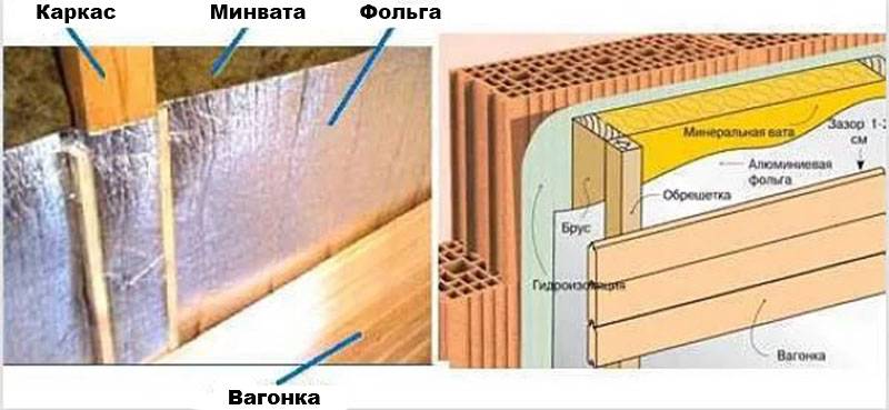 Баня из керамзитобетонных блоков: утепление