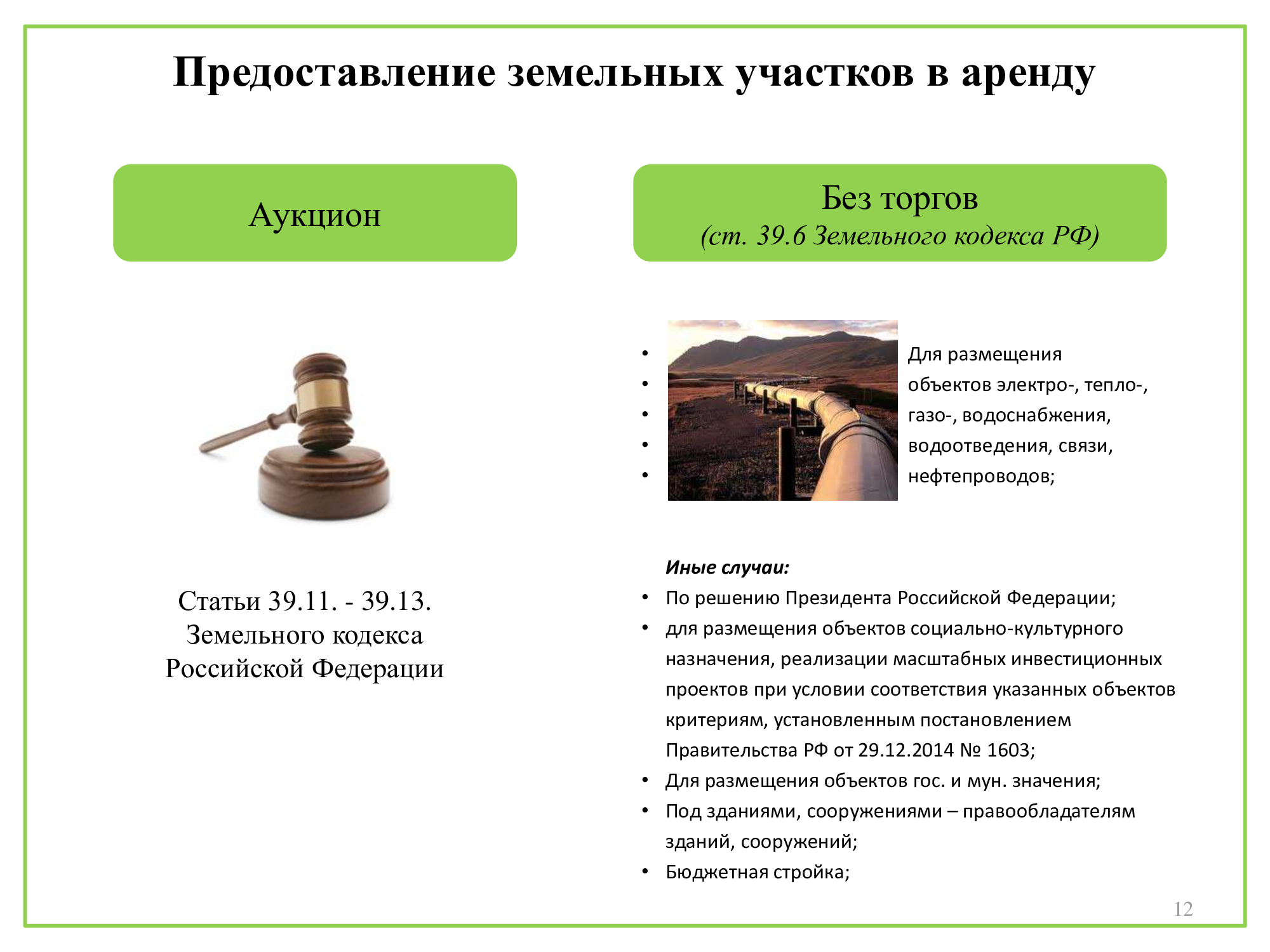Полная информация о продаже права аренды земельного участка