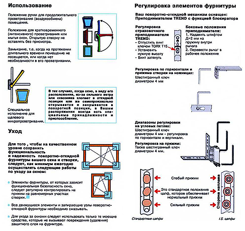 Регулировка, обслуживание и ремонт пластиковых окон своими руками