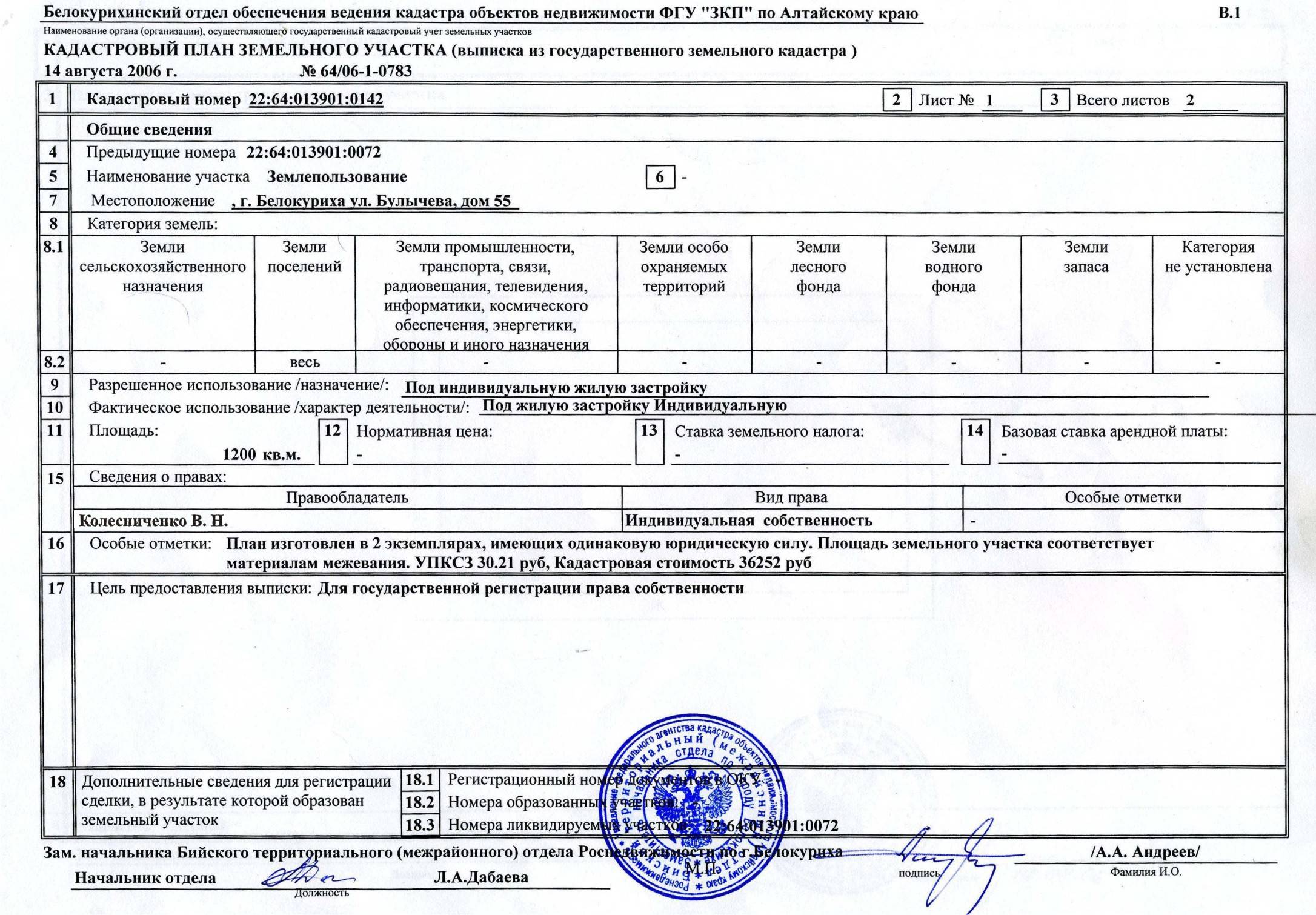 Как продать участок без межевания