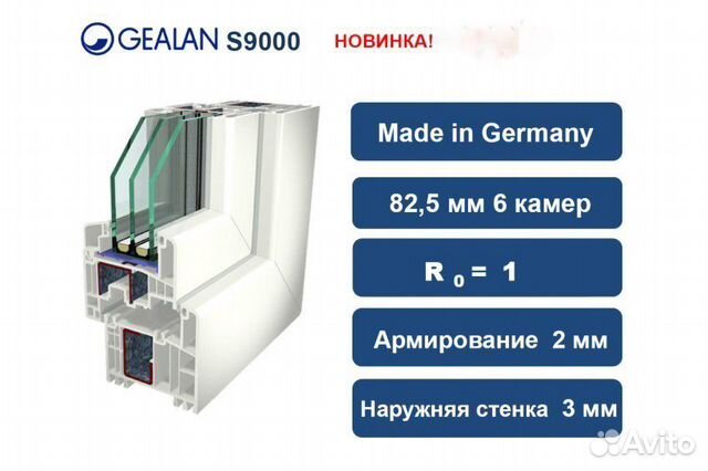 Gealan профиль отзывы: отзывы покупателей об окнах премиум класса из профиля gealan