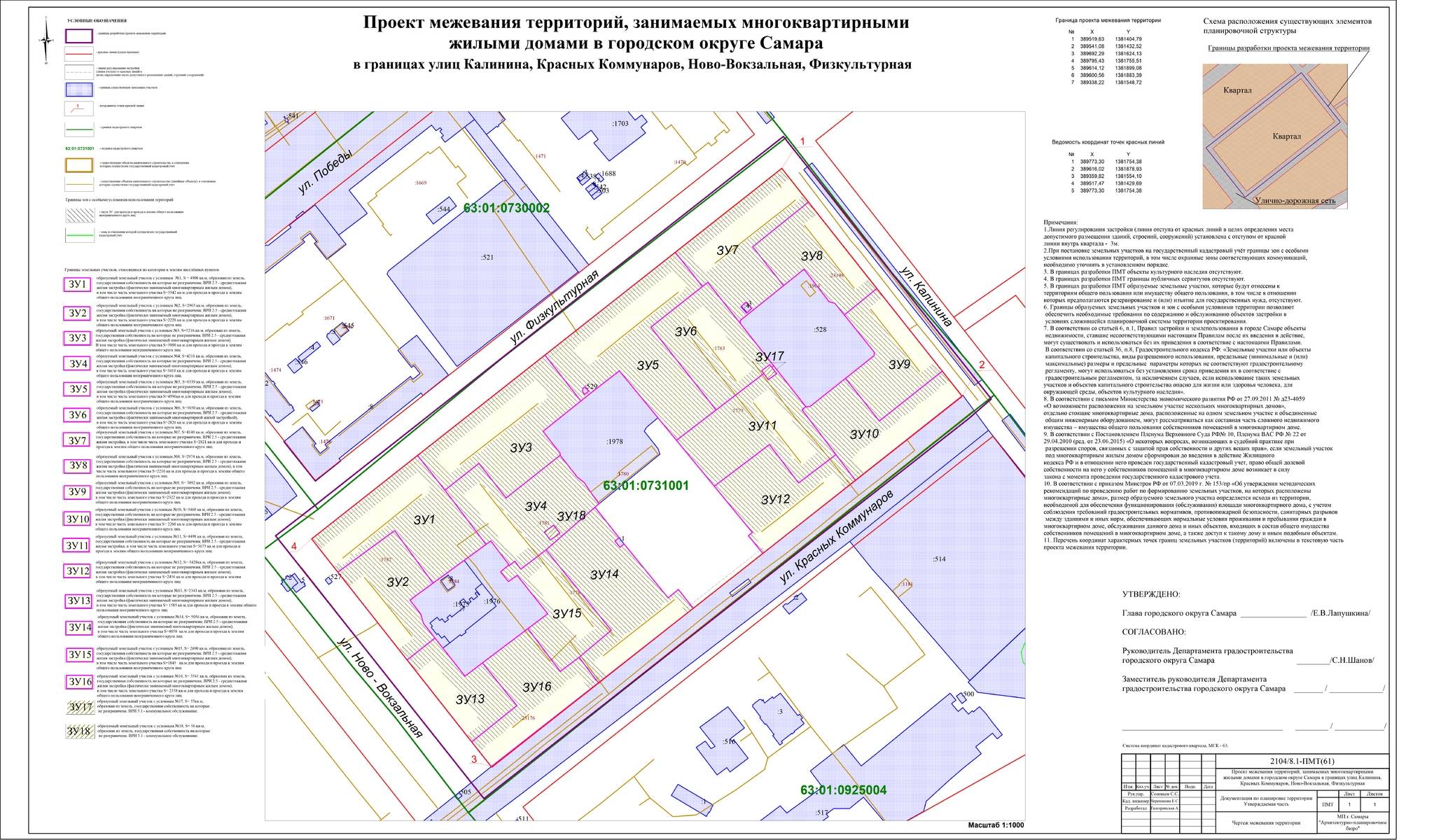 Проект планировки территории и проект межевания территории: требования к разработке и примеры