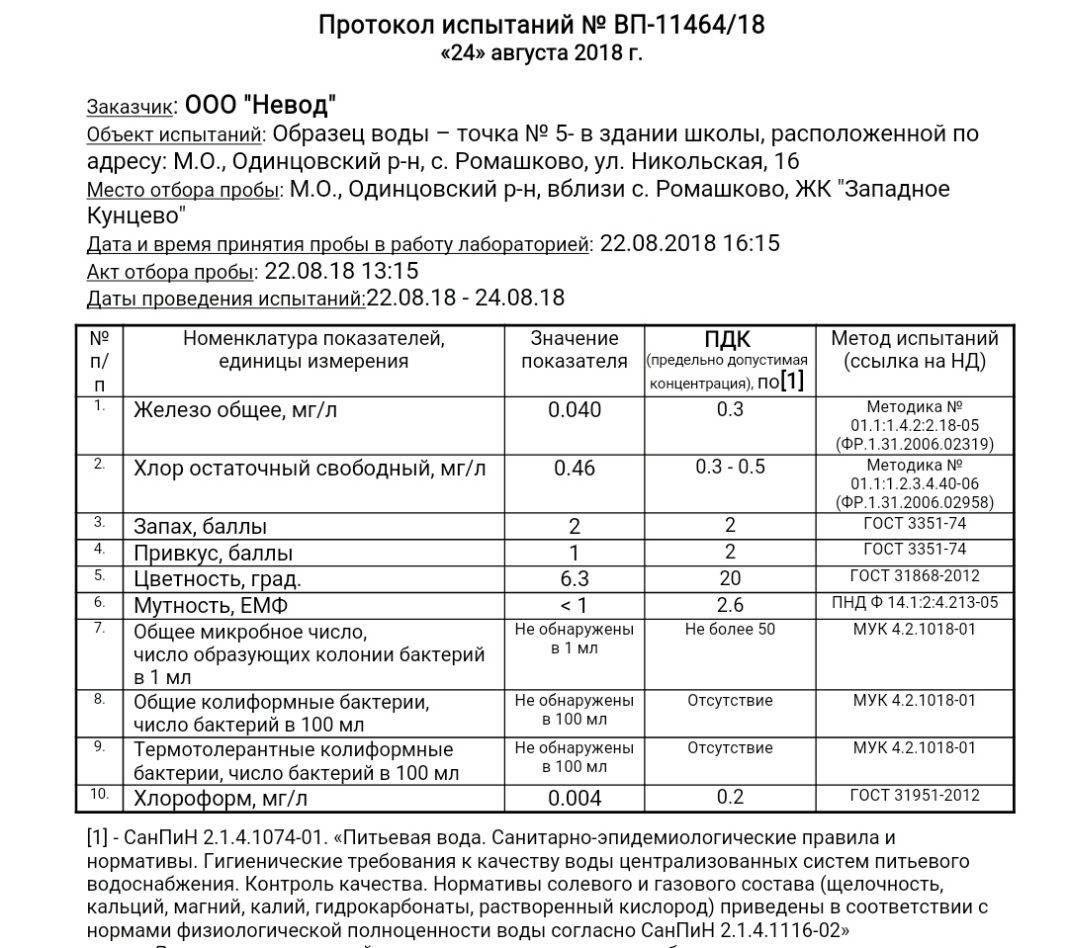 Проект протокола испытаний