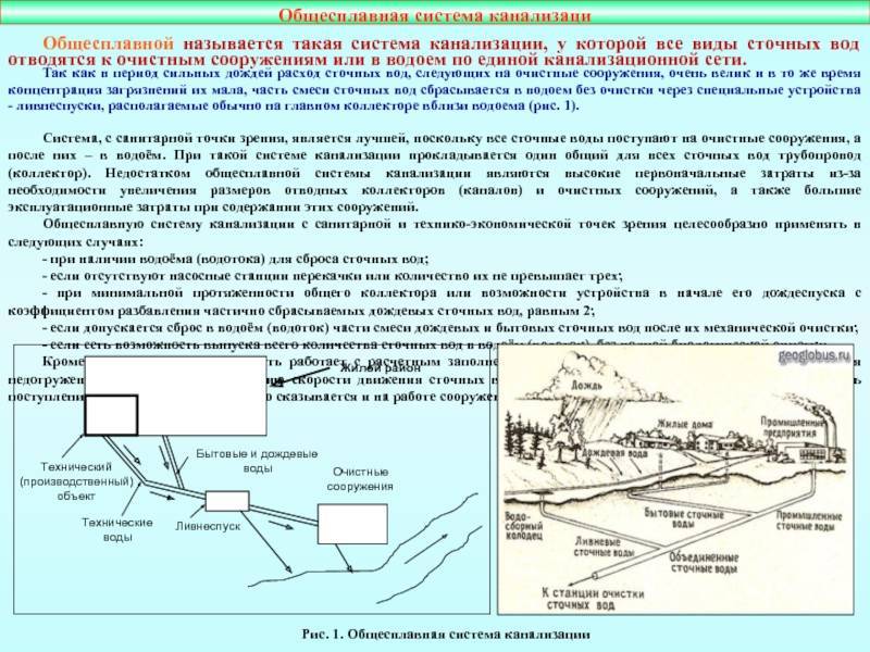 Объект системы водоотведения. Водоотведение сточных вод общесплавная система. Классификация сточных вод и системы канализации. Централизованные общесплавные системы водоотведения. Общесплавная система канализации принцип работы.