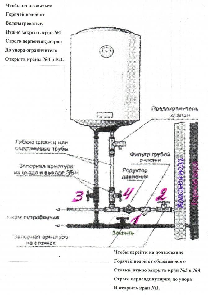 Правильная эксплуатация водонагревателя. простая инструкция