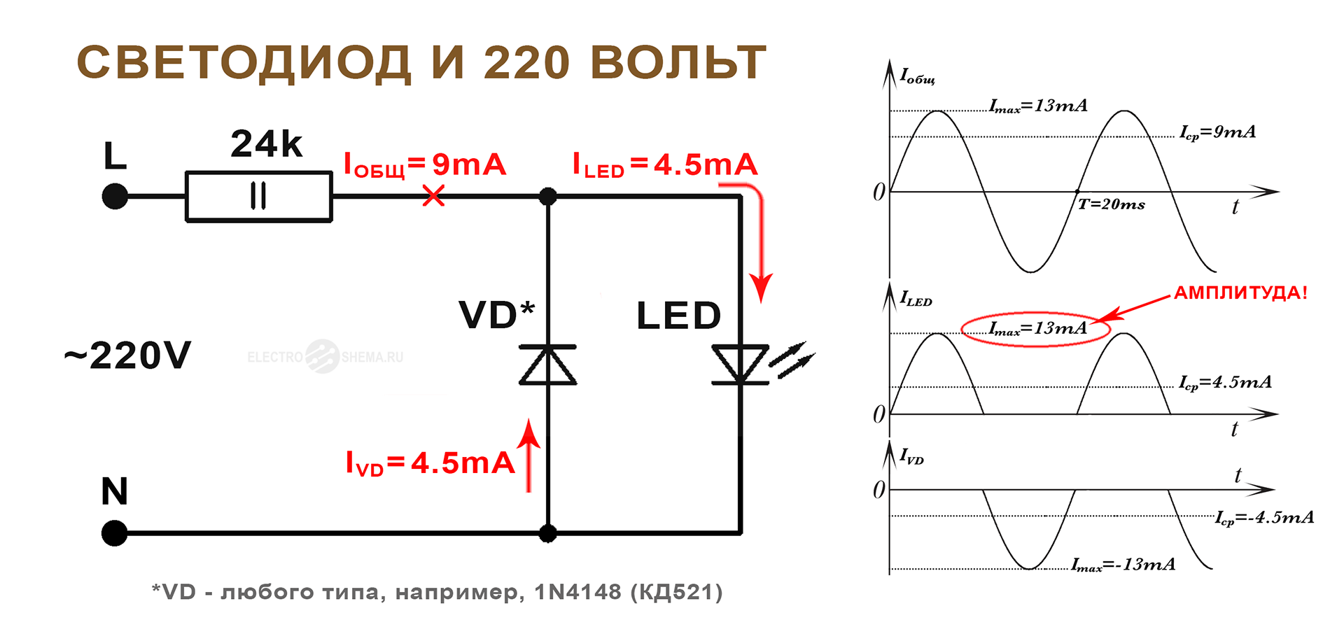 Подключение светодиодов: схема. подключение светодиодов к сети 220в :: syl.ru