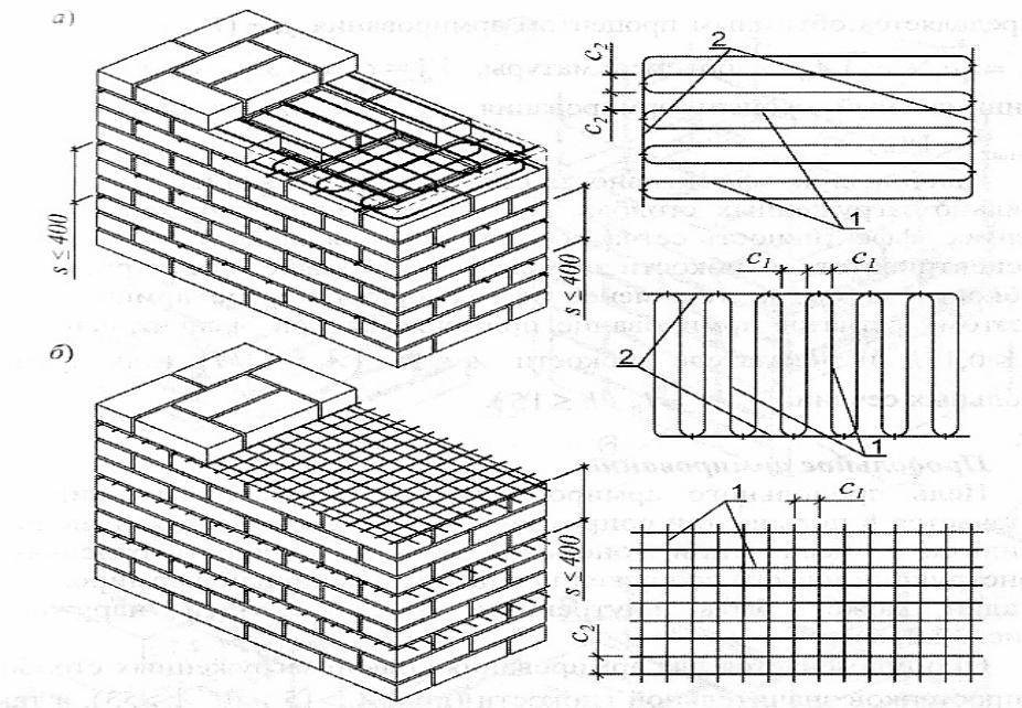 Как укрепить стены в один кирпич: способы усиления фасадной кирпичной кладки