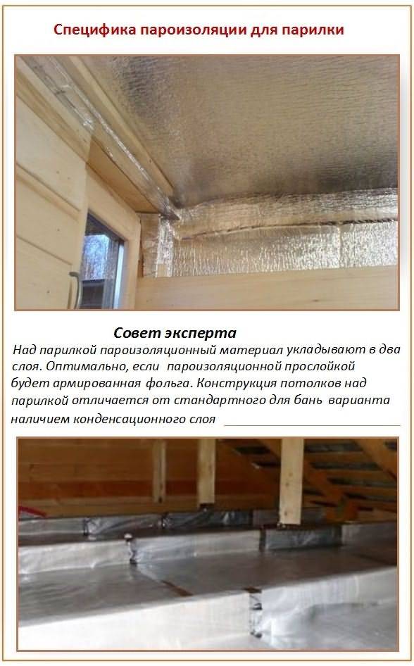 Подшивной потолок в бане: этапы самостоятельного монтажа многослойной потолочной «нашивки»