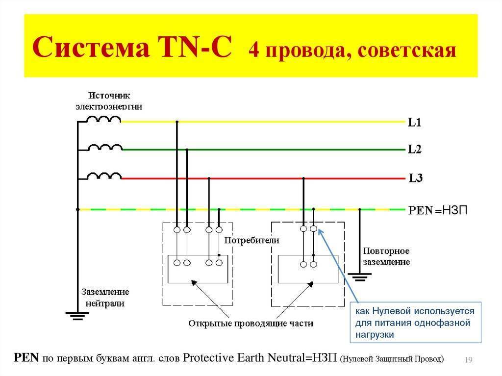 Что ⚠️ такое фаза и ноль в электричестве для новичка