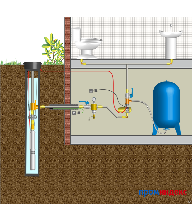 Какие системы водоснабжения. Скважинный адаптер схема монтажа. Схема водопровода на даче из колодца с погружным насосом. Схема водоснабжения со скважины с адаптером. Схема подключения скважины через адаптер.