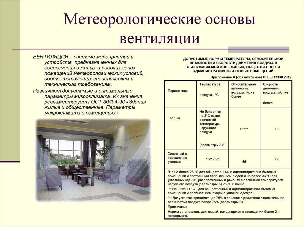 Учебных и вспомогательных помещений проводится. Исследование метеорологических характеристик помещения. Требования к вентиляционным системам. Требования к производственным зданиям и помещениям. Нормы метеоусловий в рабочей зоне производственных помещений.