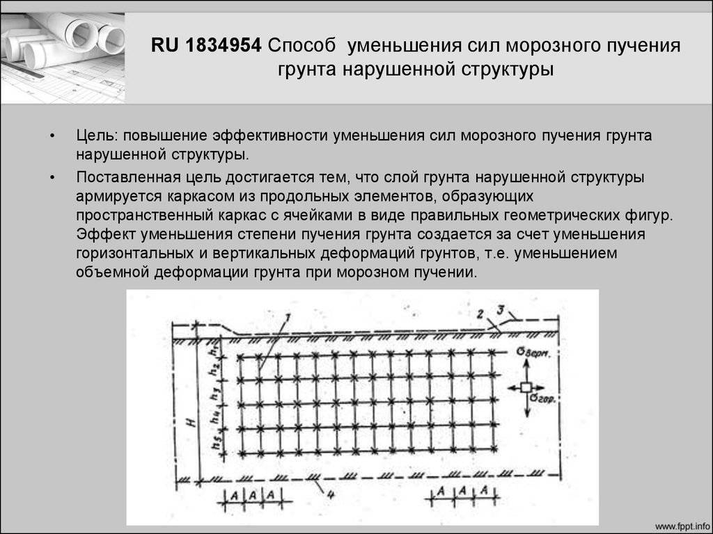 Пучинистые грунты: что это такое и как с ними бороться