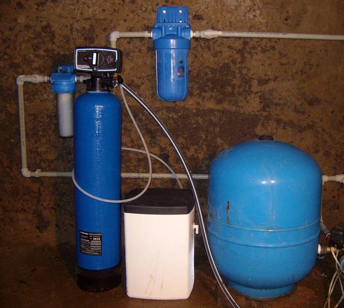 Фильтры для очистки воды для скважины: забота о здоровье и безопасный быт