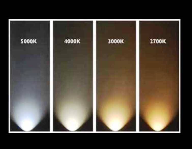 Что такое цветовая температура светодиодных ламп