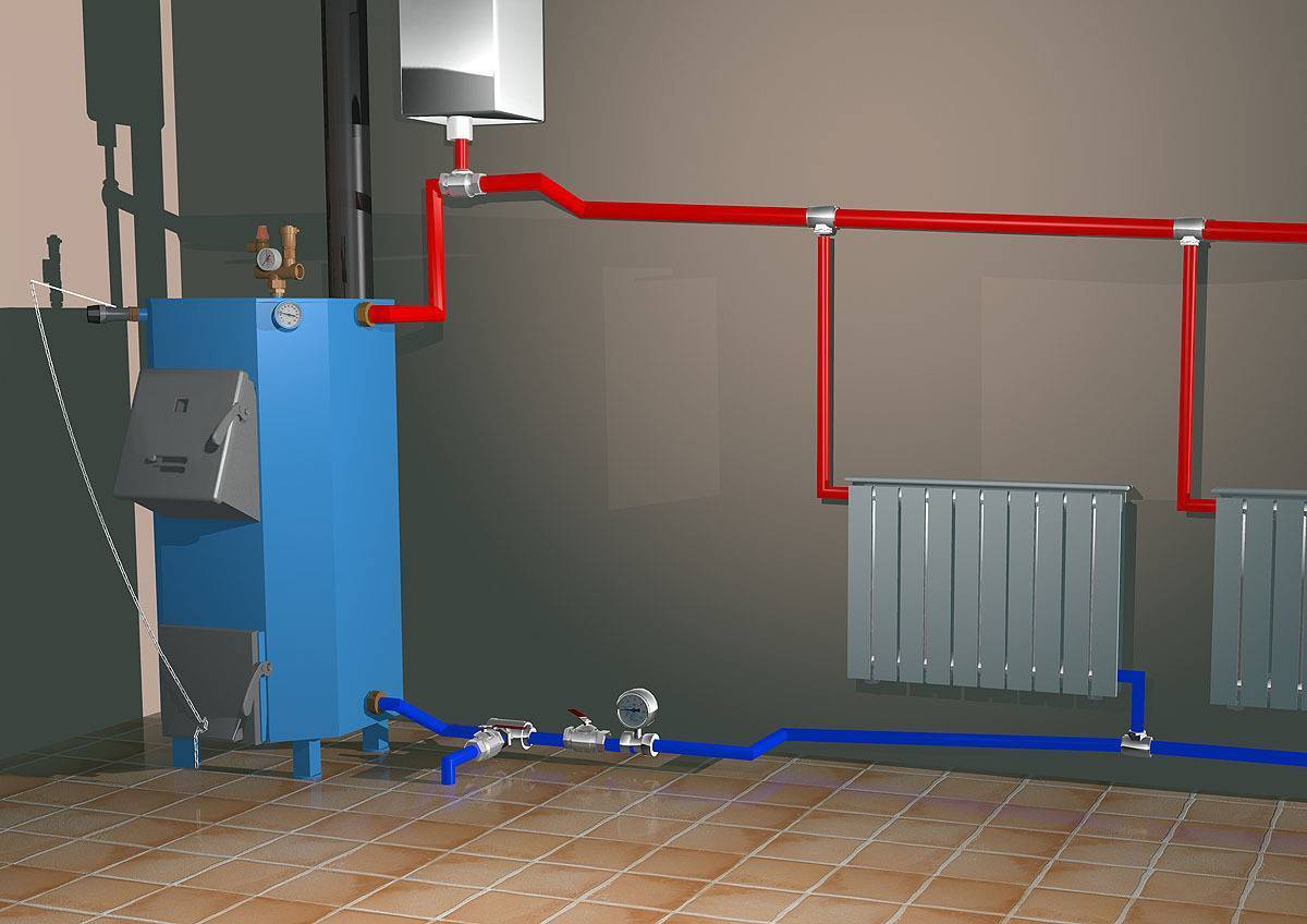 Системы и схемы водяного отопления частного дома своими руками с теплотрассой
