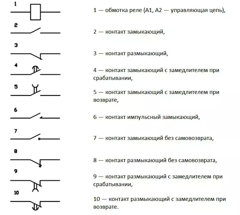 Выпрямитель обозначение на схеме