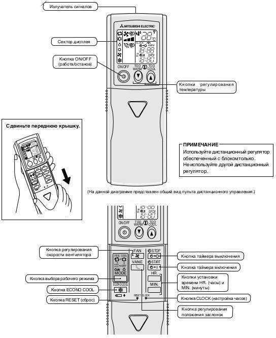 Кондиционеры mitsubishi: инструкции, обзор моделей и пультов