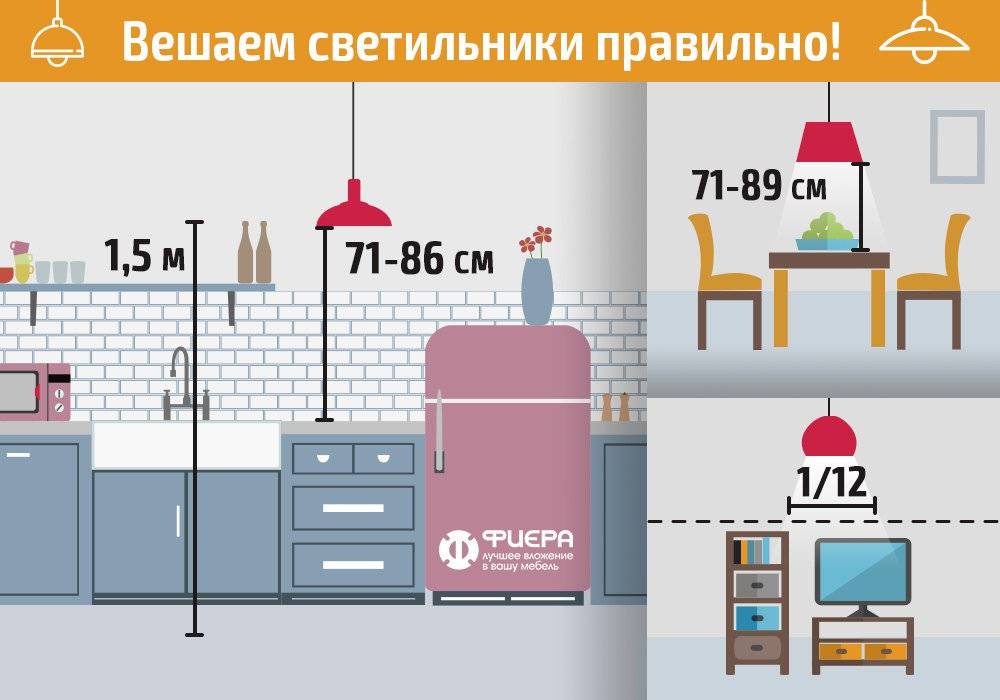 На какой высоте вешать бра над кроватью? над кроватью, диваном в коридоре.