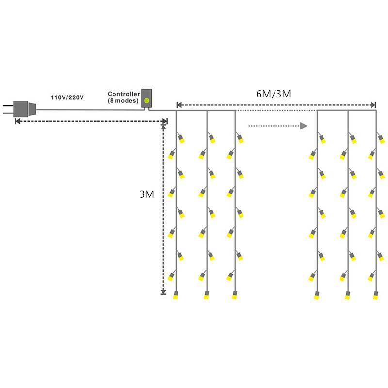 Как сделать светодиодную подсветку штор: подробная инструкция от экспертов