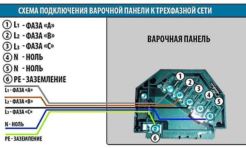 Подключение варочной панели к электросети, схемы подключения
