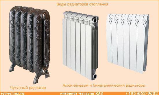 Какие радиаторы отопления лучше: чугунные или биметаллические?