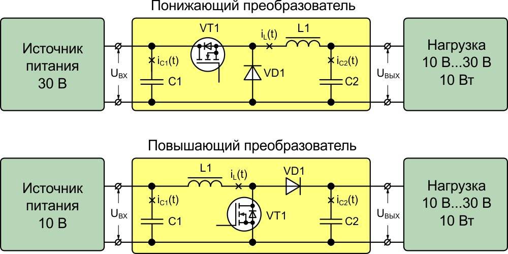 Тиристорный и симисторный стабилизатор напряжения: отличия, принцип работы и критерии выбора электронных стабилизирующих устройств