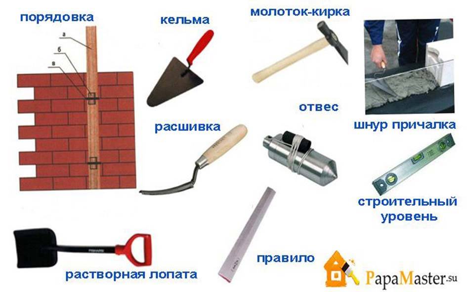 Технология каменных работ и организация рабочего места каменщиков