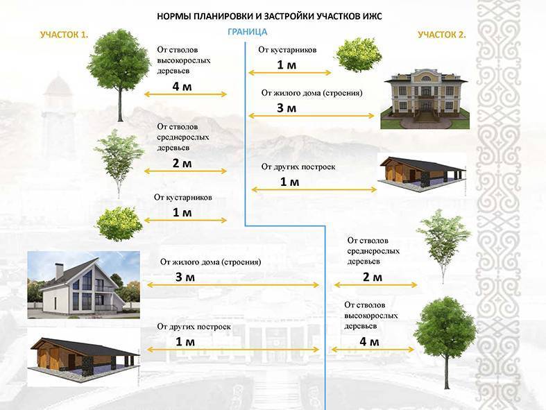 Разбираемся с терминами: что такое лпх и ижс, какая разница между ними и что лучше?