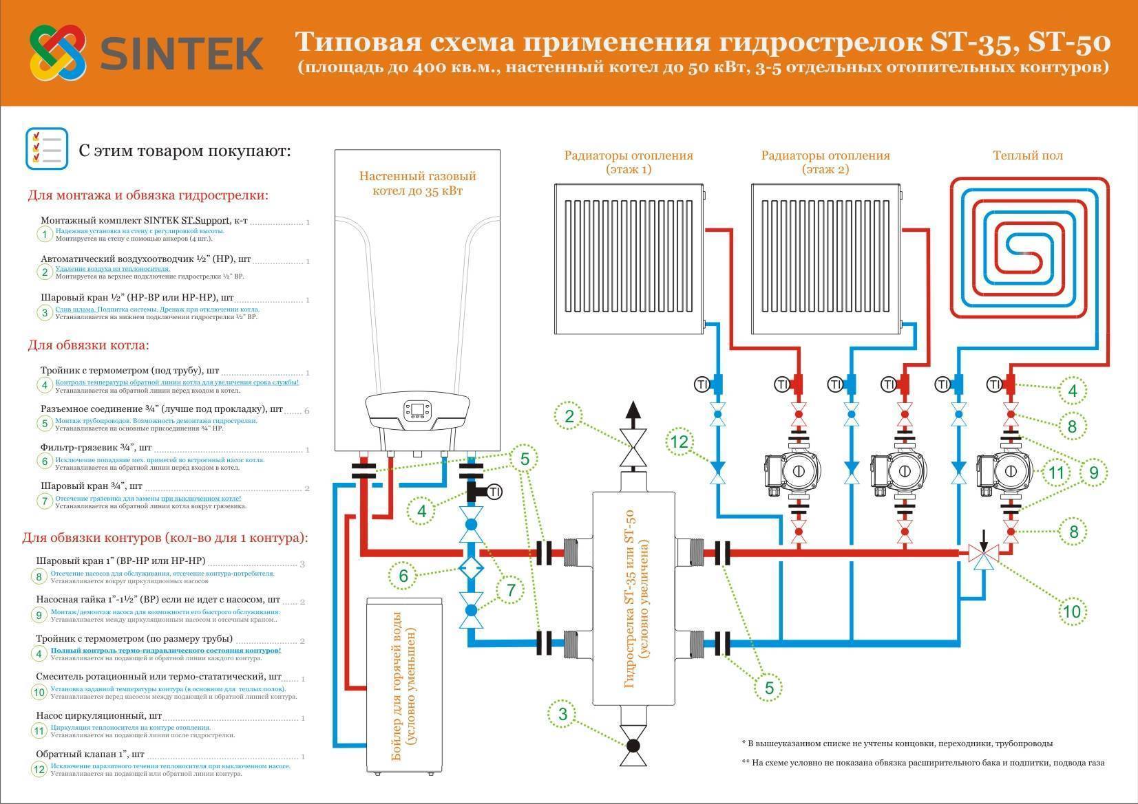 Примеры востребованных схем подключения одноконтурного газового котла с бойлером косвенного нагрева