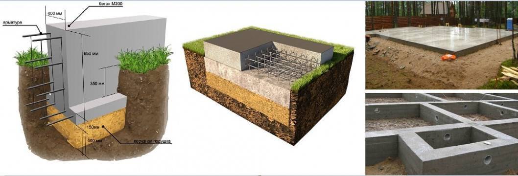 Ленточный фундамент для дома из газобетона (в 1 и 2 этажа): как .
