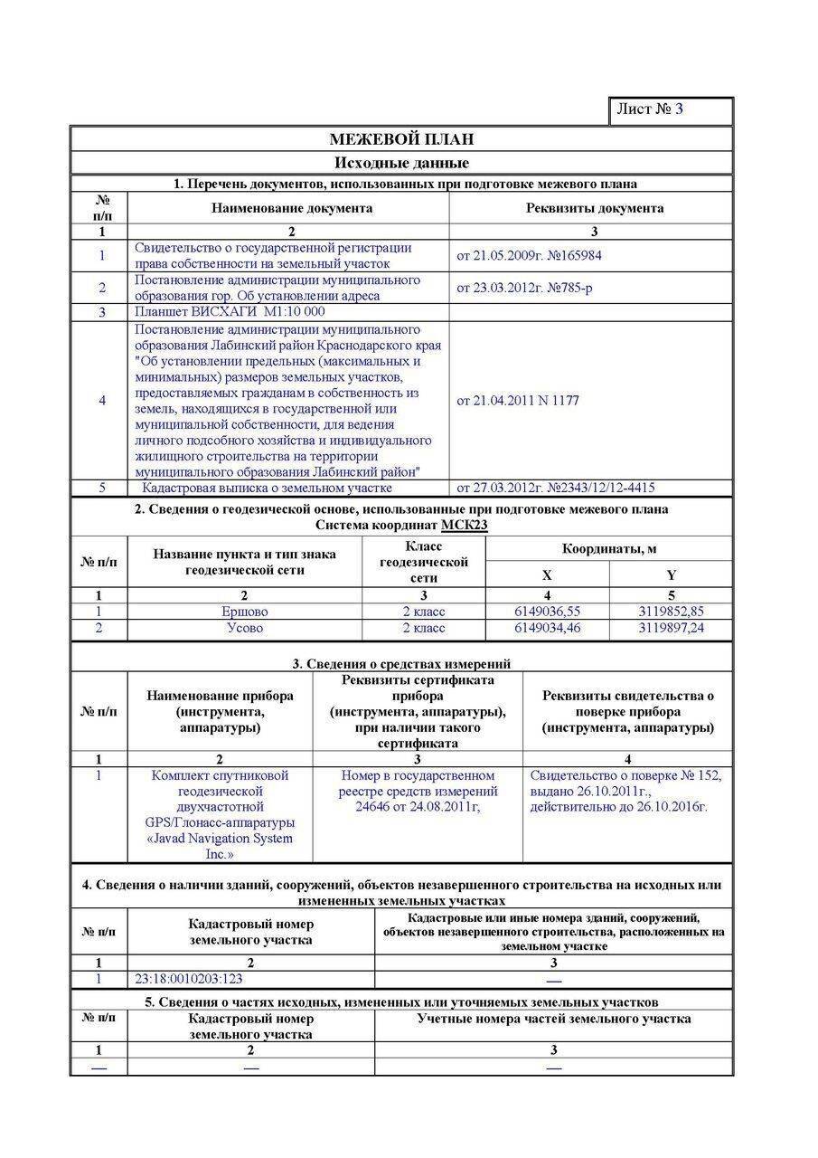 Необходимые документы для межевания земельного участка