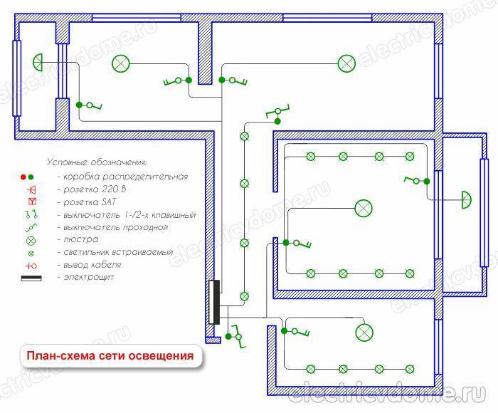 Схема электропроводки в доме - 110 фото правильного размещения основных элементов