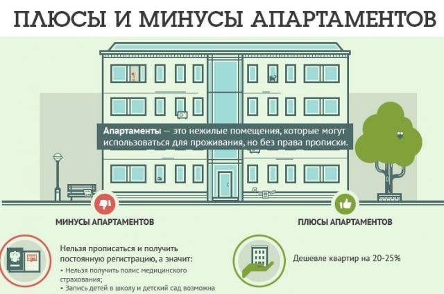 В чем отличие и плюсы апартаментов