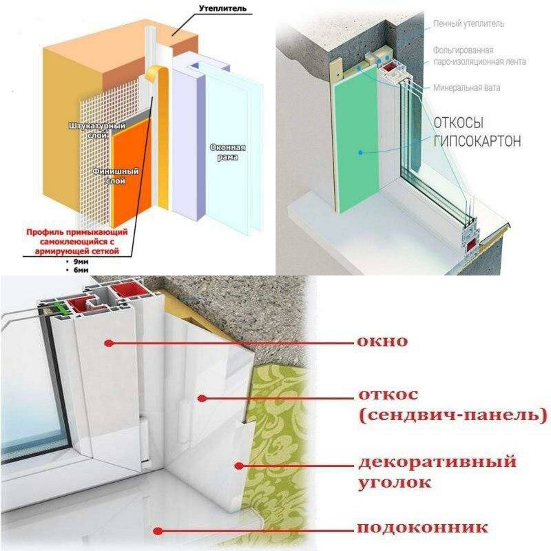 Как утеплить окна на зиму: защита от холода и сквозняков