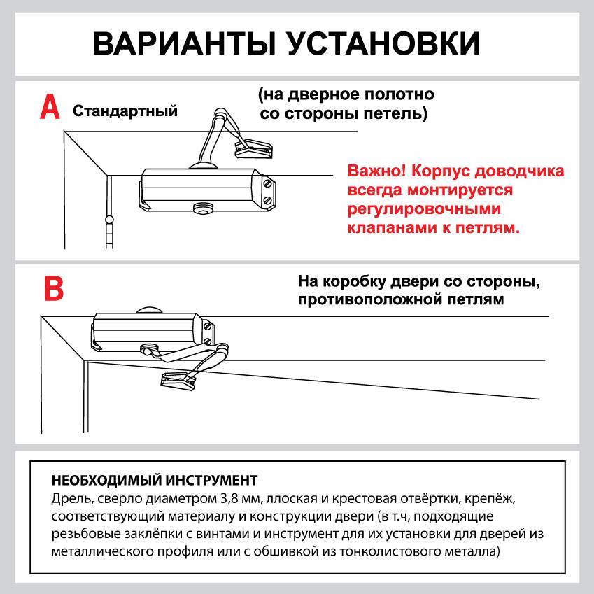 Как установить доводчик на дверь