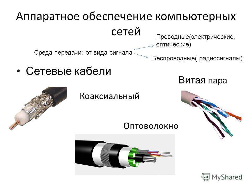 Ethernet кабель: кабель для интернета, витая пара, как выглядит, виды, какой лучше выбрать