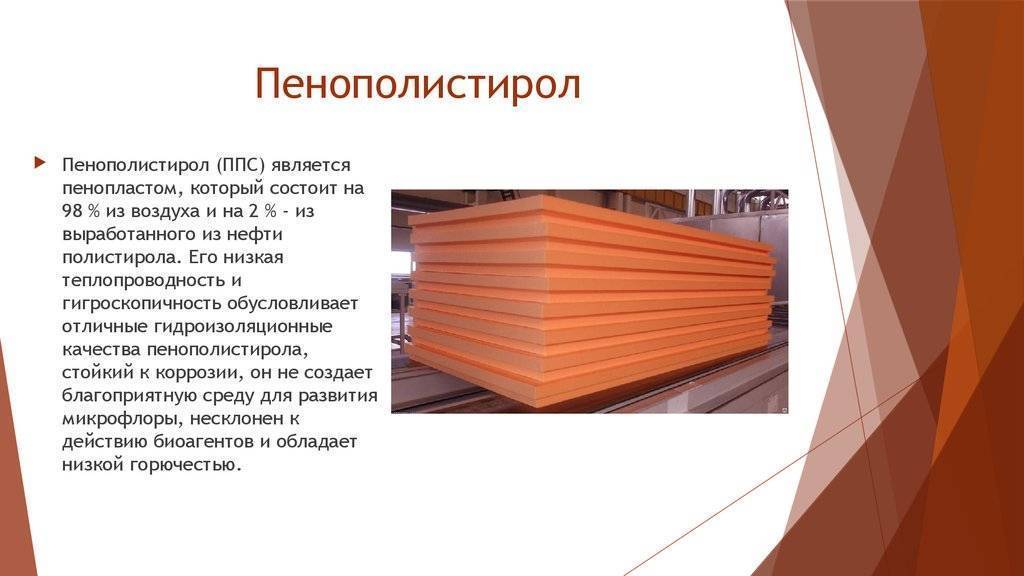 Обзор пенополистирола