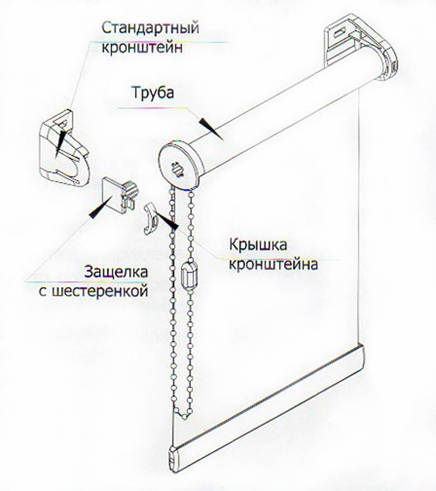 Установка рулонных штор: простые способы крепления