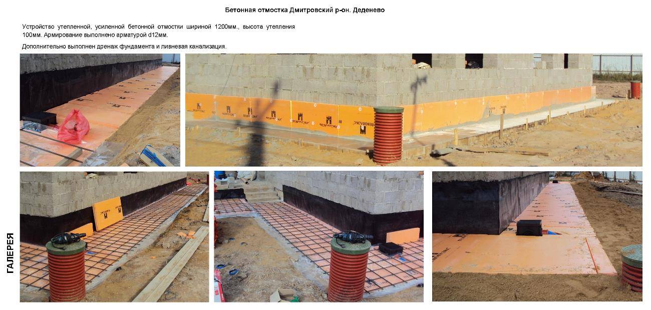 Какой бетон нужен для фундамента дома, марки, классы и состав