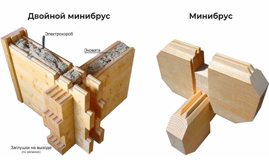 Технология строительства домов из двойного бруса ⋆ domastroika.com