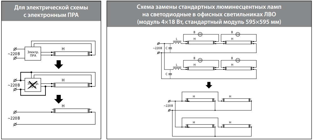 Замена люминесцентных ламп на светодиодные