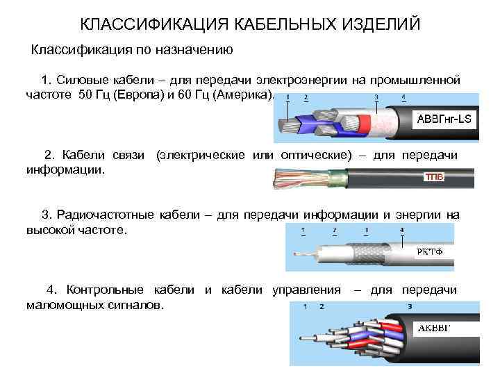 Виды проводов: классификация и маркировка, специальные и нестандартные